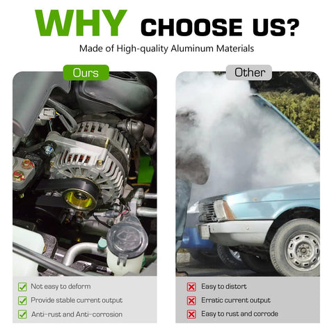 Comparison of high-quality 130 Amp Alternator Replacement for Honda MDX 03-06 3.5L and typical alternator in vehicle