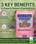 Roses And Flower Planting Soil That Keeps Your Blooms Poppin With Moisture Control 20 Qt Includes My Garden Pool 7 In 1 Soil Test Strips 20 Ct And Claw Gardening Gloves package with benefits highlighted.