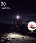 Person running in the dark wearing a Rechargeable Motion Sensor Cap Visor Light with 100 Lumen COB LED, adjustable angle, five modes.