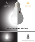 Illustration of PAR38 Dusk To Dawn Sensor LED Light Bulb showing night and day activation effects, highlighting nighttime illumination.