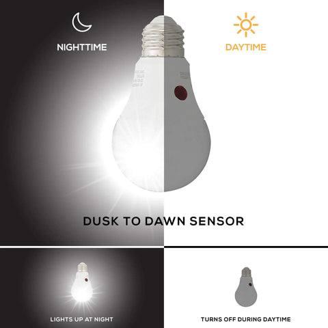 Illustration of PAR38 Dusk To Dawn Sensor LED Light Bulb showing night and day activation effects, highlighting nighttime illumination.