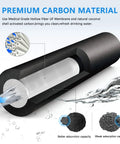 Premium carbon filter for Two Point Nine Gallon Countertop Water Filtration System Black Purification Unit For Home Kitchens