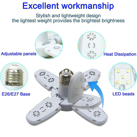 Four-Panel Deformable 40W Mini LED Garage Light With Super Bright Adjustable Heads, showing panels and E26/E27 base.