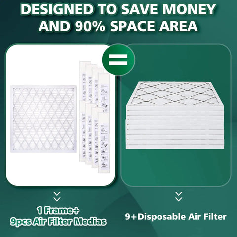 Keep Your Home Air Fresh With This 20x20x1 Inches MERV 13 MPR 1800 Deep Pleated Furnace And AC Filter Nine Pack With Reusable ABS Frame