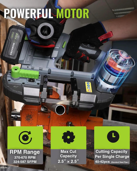 Cordless 20V Bandsaw For Metal Cutting, Portable Band Saw With 2.5 Inch Cut Capacity, Six Speed Settings From 370 To 670 RPM 324