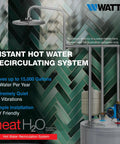 Hot Water Recirculation System With Programmable Timer, savings text, showerhead and system diagram illustration