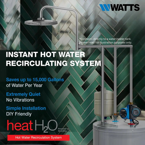 Hot Water Recirculation System With Programmable Timer, savings text, showerhead and system diagram illustration
