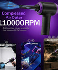 3 In 1 Computer Cleaning Tool With 110000 RPM Electric Air Duster And 14500 Pa Vacuum displayed with use illustrations