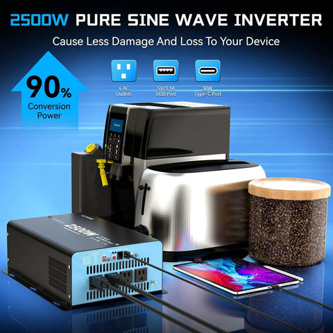 2500W Pure Sine Wave Inverter powering kitchen appliances and USB devices, showcasing outlets, USB, and Type C ports.