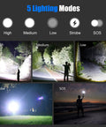 Beast Bright 980,000 Lumen Rechargeable LED Flashlight XHP1602 displaying five lighting modes: High, Medium, Low, Strobe, SOS.