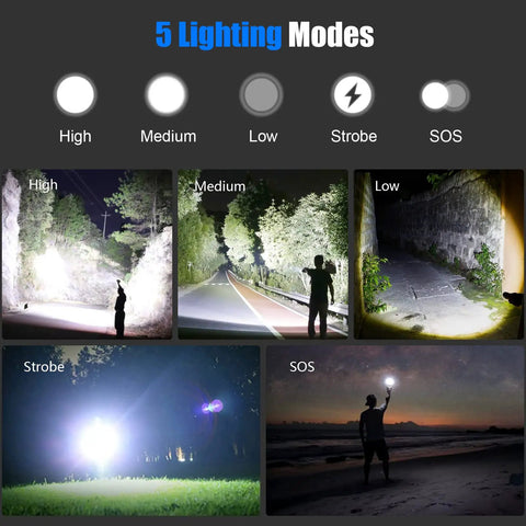Beast Bright 980,000 Lumen Rechargeable LED Flashlight XHP1602 displaying five lighting modes: High, Medium, Low, Strobe, SOS.