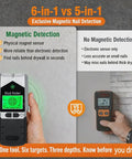 Comparison of 6 in 1 Stud Finder Wall Scanner-Electronic Stud Detector with Magnetic Sensor vs 5-in-1 unit for magnetic detection.