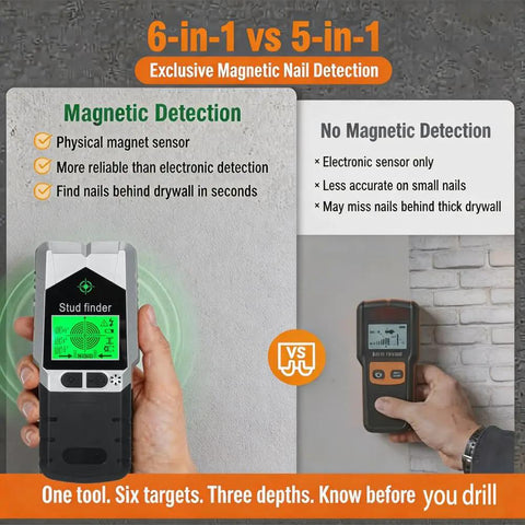 Comparison of 6 in 1 Stud Finder Wall Scanner-Electronic Stud Detector with Magnetic Sensor vs 5-in-1 unit for magnetic detection.