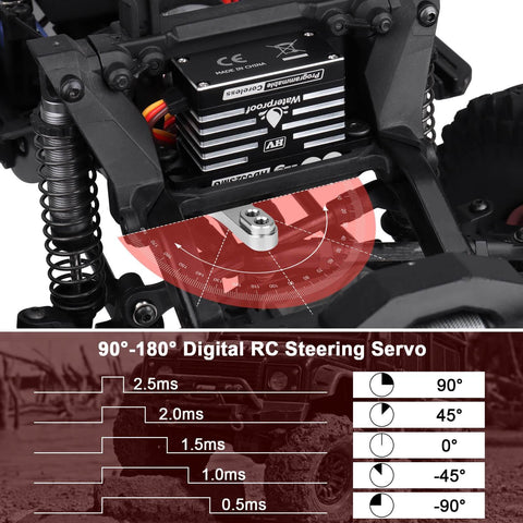 Waterproof And Beefy 35Kg High Torque Coreless Servo With Metal Gear In Durable Aluminum Shell installed in RC car chassis close-up