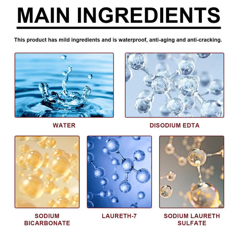 Main ingredients: water, disodium EDTA, sodium bicarbonate, laureth-7, sodium laureth sulfate with molecular and water visuals.