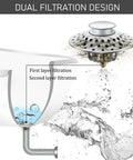 2 In 1 Bathtub Drain Plug Stopper Hair Catcher With Stainless Steel Filter Pop Up Drain Fits 1.6 To 2.0 Inch Holes dual filtration design