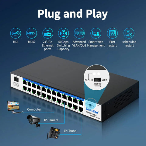 24-Port Workhorse Gigabit Ethernet Switch With Plug And Play Setup, Smart Managed Network Hub, VLAN and QoS Ready, desktop view