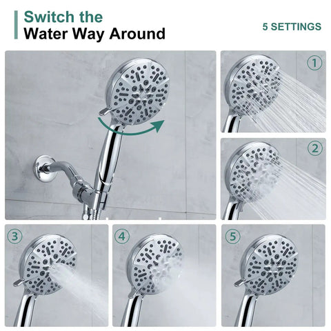 Five Spray Modes Rain Shower Head System showcasing five settings with adjustable single handle, chrome finish