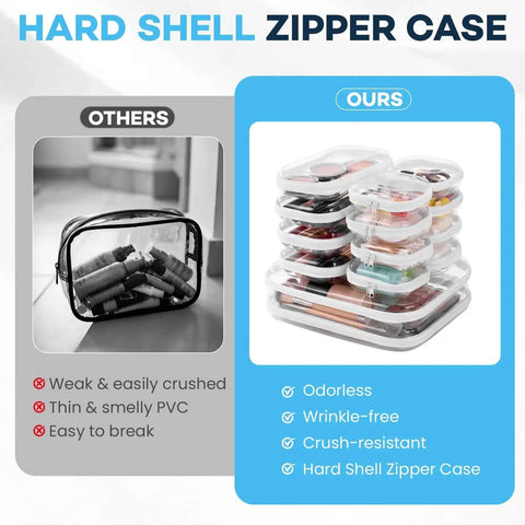 Comparison of hard shell zipper cases; Top Tier Seven Piece Set Of Heavy Duty Hard Shell Zipper Cases Acting As Crush Proof Diaper Bag Organizers.