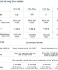 Galvanized drying box series specifications table for Smart Digital Lab Blast Drying Oven With Adjustable Fan Speed Constant Temperature Control.