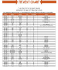 Fitment chart for Mazda Serpentine Belt Replacement Upgrade For AC Main Drive, listing compatible vehicle models.