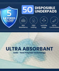 Ultra Heavy Duty Disposable Adult Incontinence Bed Pads Boss Level Super Absorbent Waterproof Mattress Protectors 36X36 Inch Extra Large Protective Liners 50 Pack No Sweat Guarantee For Night Use with polymer technology.