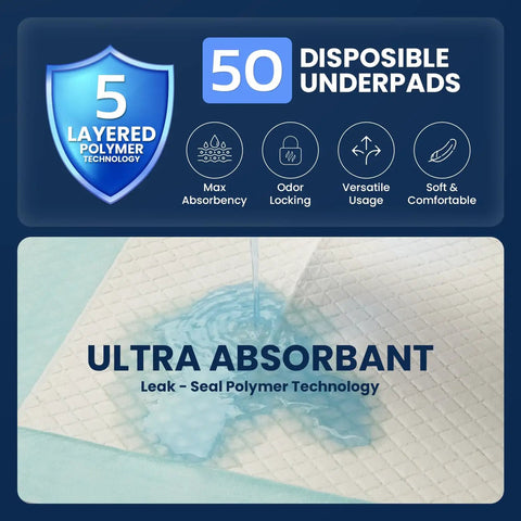 Ultra Heavy Duty Disposable Adult Incontinence Bed Pads Boss Level Super Absorbent Waterproof Mattress Protectors 36X36 Inch Extra Large Protective Liners 50 Pack No Sweat Guarantee For Night Use with polymer technology.