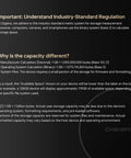 Graphic explaining industry-standard regulation for storage measurement by Digiera, detailing binary vs. decimal calculations.