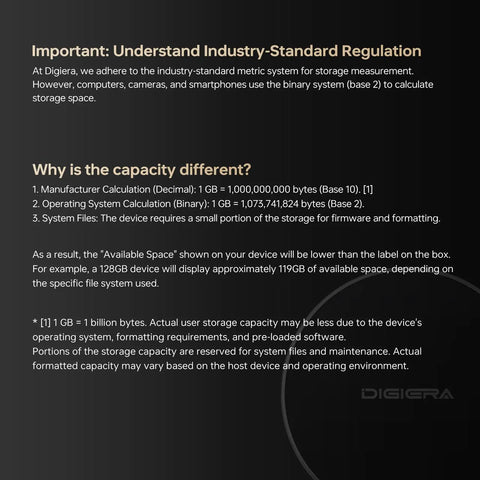 Graphic explaining industry-standard regulation for storage measurement by Digiera, detailing binary vs. decimal calculations.