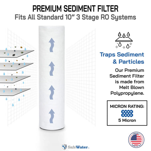 RO Essentials Replacement Kit for 10 Inch 3 Stage Home Systems Includes 2 Premium Carbon Block Filters and 1 Premium Sediment Filter Made in USA NSF Certified to Reduce Chlorine Taste Odor Sediment and Harsh Chemicals sediment filter display
