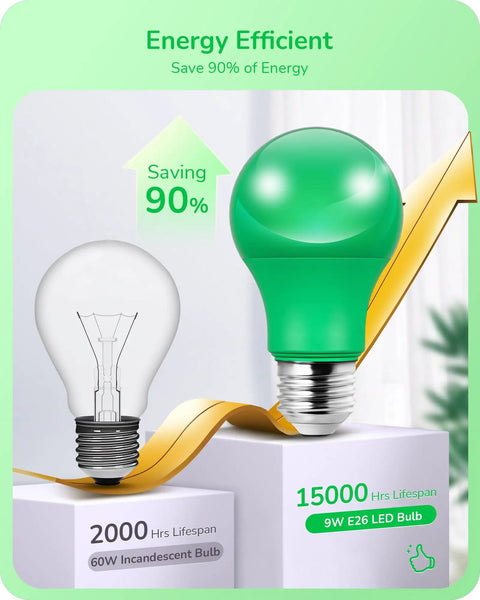 Comparison of a traditional 60W bulb with a Green A19 LED Light Bulbs For Christmas Decoration 60W Equivalent E26 Base 9W 600 Lumens