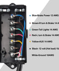 Heavy Duty 7 Pin Round Trailer Wiring Harness junction box showing color-coded wires for RV connections.