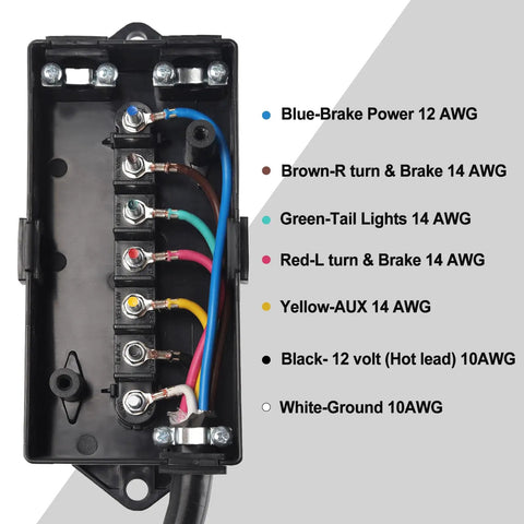 Heavy Duty 7 Pin Round Trailer Wiring Harness junction box showing color-coded wires for RV connections.