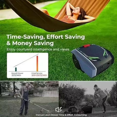 Ultra Quiet Robotic Lawn Mower With Bluetooth App For Hands Free Lawn Care Automating Up To 1500 Square Meters With Path Planning