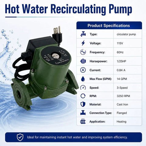 Rock Solid Cast Iron Circulator Pump For Underfloor Heating 115Volt 1/25Hp 60Hertz 3Speed Setup Flange Mount 14Gpm Flow, green cast iron pump.