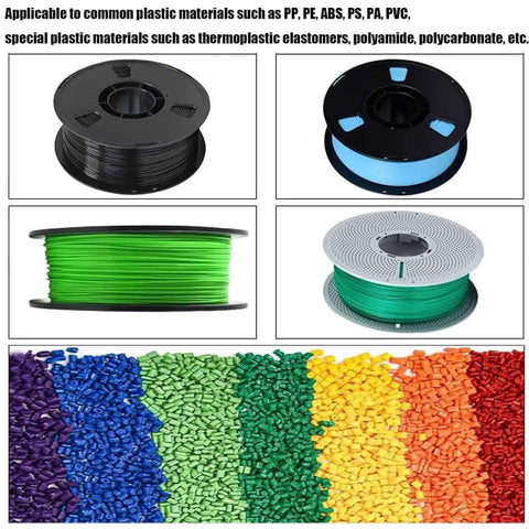 Upgrade Your Backyard Lab With This Dope Plug And Play 3D Printer Filament Extruder Recycler featuring coils of colorful filament and granules.
