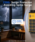 Heavy Duty Power Strip With 20 Amp Surge Protector And 12 Gauge Tough As Nails Wiring Featuring Eight Grounded Outlets Plus 10 Foot Extension Cord For Shop And Garage Builds With No Drama Manual Reset Overload Breaker near window during storm.