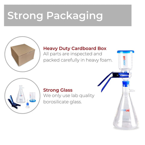 Heavy Duty Vacuum Filtration Distillation Set With 500 mL Filter Flask And 300 mL Buchner Funnel, Vacuum Adapter, Rubber Stopper And Aluminum Clamp