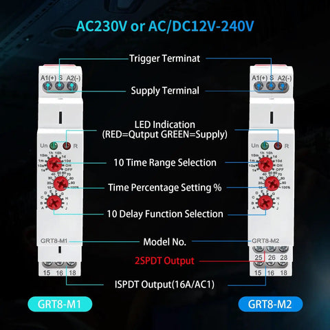 Industrial Delay Timer Relay 16A On Off Control For AC DC 12-240V With Ten Modes shown with controls and indicators