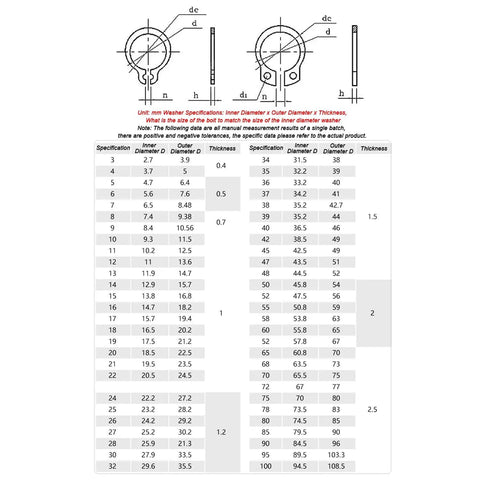 Dimensional chart for External Circlips C Clip Retaining Snap Rings Set For Bearings And Electrical Appliances, sizes 11mm-14mm