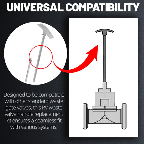 Universal compatibility diagram for Two Pack Universal RV Waste Valve Replacement Kit With Camper Dump Valve Handle And Tube Extensions