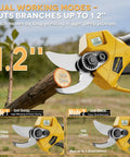 Pro Max 21V Brushless Electric Pruning Shears showing dual modes for cutting branches up to 1.2 inch thick wood in garden settings.