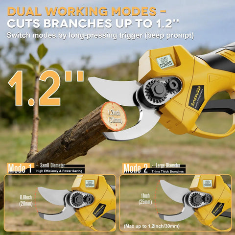 Pro Max 21V Brushless Electric Pruning Shears showing dual modes for cutting branches up to 1.2 inch thick wood in garden settings.