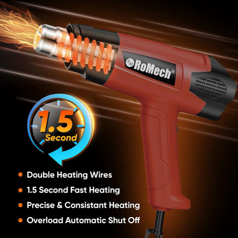 Kickin 1500W Heat Gun Workhorse With Smooth Variable Dial And Dual Airflow Reaching Up To 1200 Fahrenheit with flames from the nozzle.