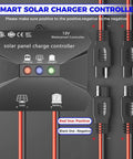 10 Amp MPPT Solar Charge Controller For 12V Systems IP68 Waterproof With LCD Display Perfect For Gel AGM Lead Acid And LiFePO4 Batteries Great For RVs Or Rigs Boats Campers Vans Trucks Trailers Panels Up To 130W shown with connectors