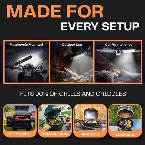 Ultra Bright BBQ Grill Light For Blackstone Griddle And Weber Grills, LED Work Light Bar For Backyard Grilling, versatile use image