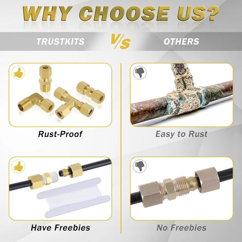 TrustKits brass compression tube fittings set, 1/4 in OD; collage shows brass fittings, rust comparison.