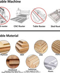 Diagram of suitable machines and materials for Slab Flatting Router Bit With 3 Flute Carbide Inserts For Planing And Surfacing One Half Inch Shank 2 Inch Cutting Diameter CNC Spoilboard Ready Includes 3 Extra Carbide Inserts Durable And Economical Workhorse For Pro Woodworking, featuring CNC and sled routers, with materials like plywood, MDF, and hardwood.