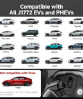 Chart showing compatibility of Level 2 EV Charger For Home Use 40 Amp Fast Charging 9.6kW 240V With NEMA 14-50 Plug J1772 Connector