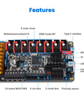 Octopus Pro V1.1 H723 32Bit Controller Board With 550MHz ARM Cortex M7, 8 Axis Support, TMC2209 Drivers, top view showing features